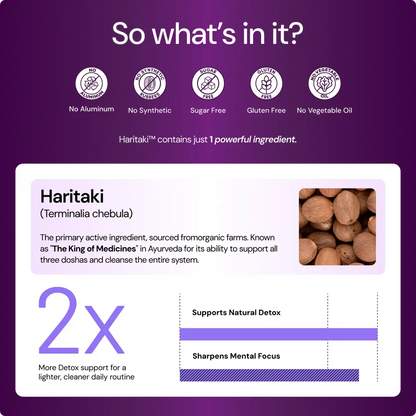 Haritaki Third Eye Capsules